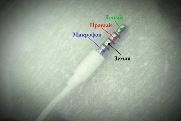 Кракен тор что это