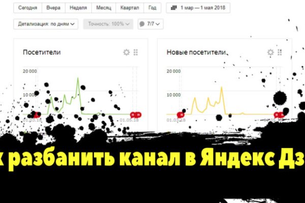 Вход на кракен