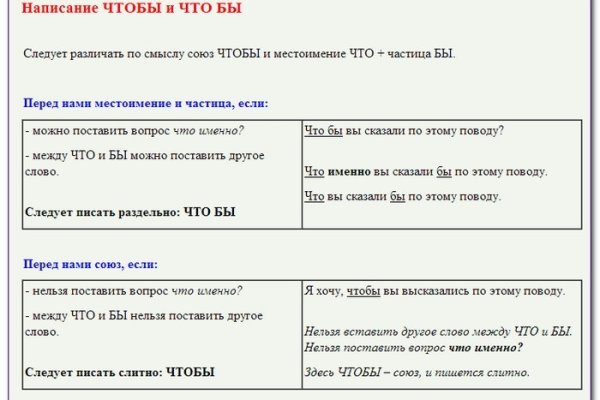 Кракен даркнет только через тор