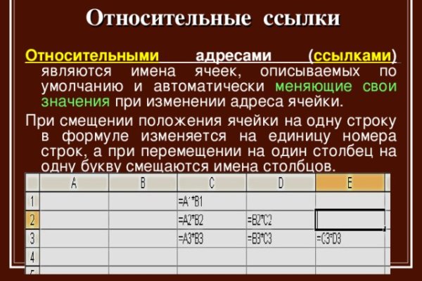 Кракен тор это