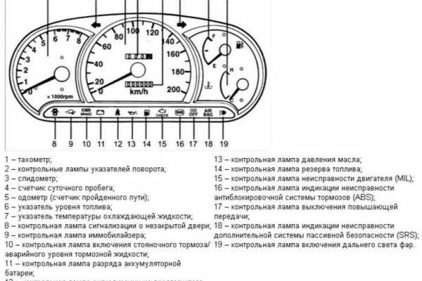 Кракен ссылка германия