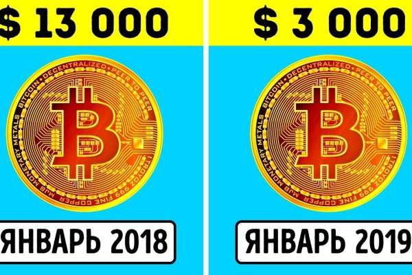 Кракен зеркало сайта