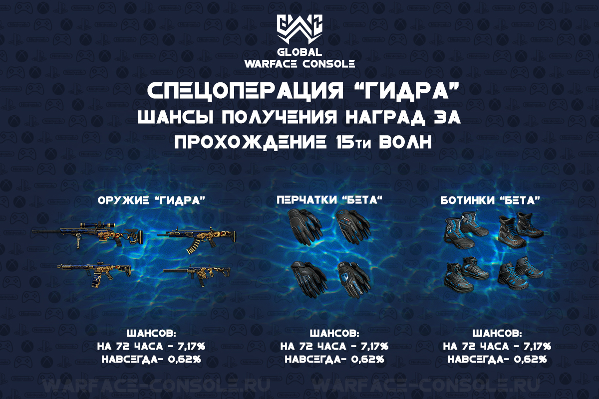Кракен ссылка pw