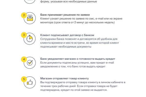 Рабочие ссылки на кракен 2025